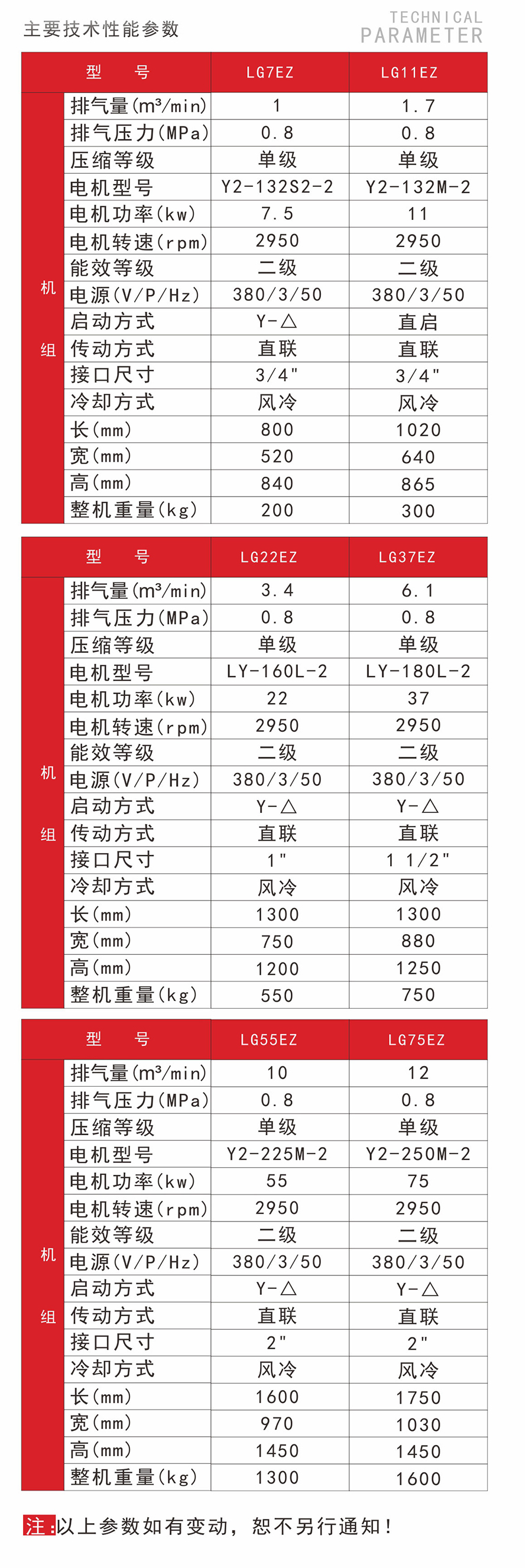 内蒙古空压机